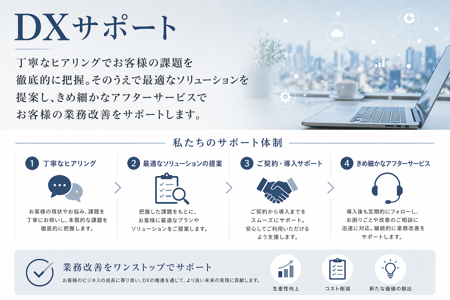 DXサポート