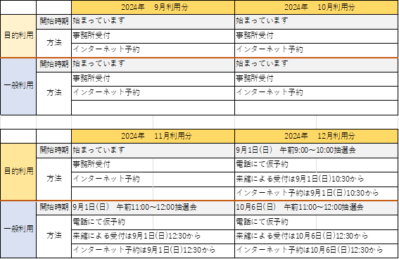 2024年9月分以降の貸室予約について