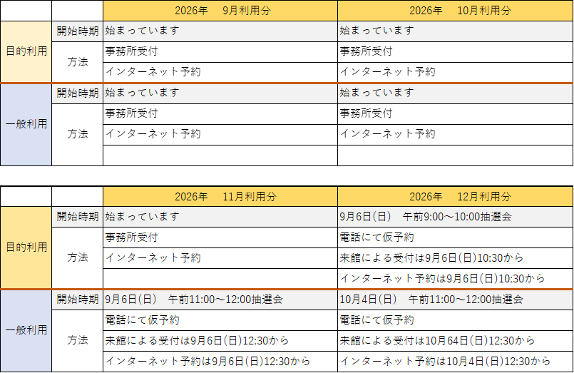 2026年9月利用分以降の貸室予約について