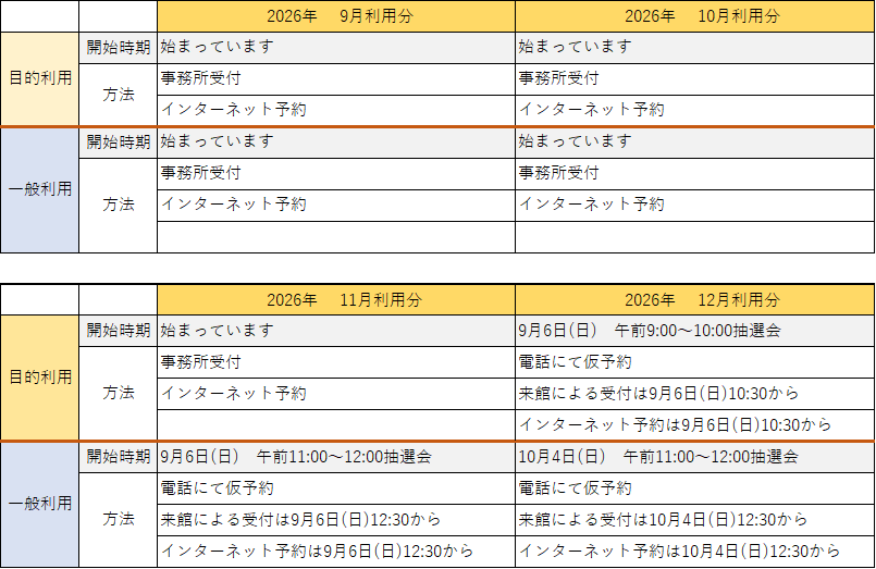 2026年9月利用分以降の貸室予約について