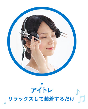 アイトレーニング