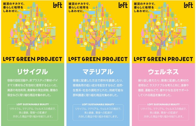 【Works】LOFT GREEN PROJECT〜Sustainable Beauty & Life〜
