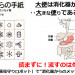 健康便座(健康見守りロボット)のメッセージ.png