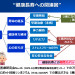 健康長寿関連図.png