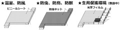 農業用ロボット装置2(分割出願)が特許登録されました。