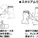 コロナ対策2