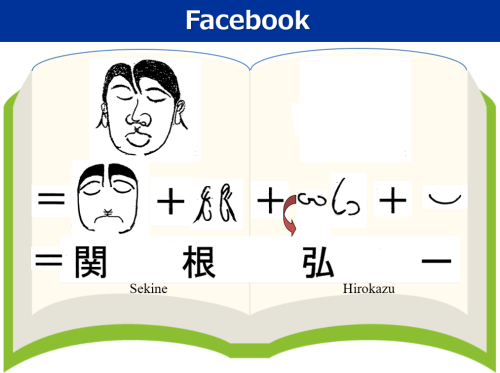 Facebook 動画貼り付け