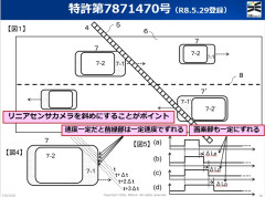 斜視の目の紹介