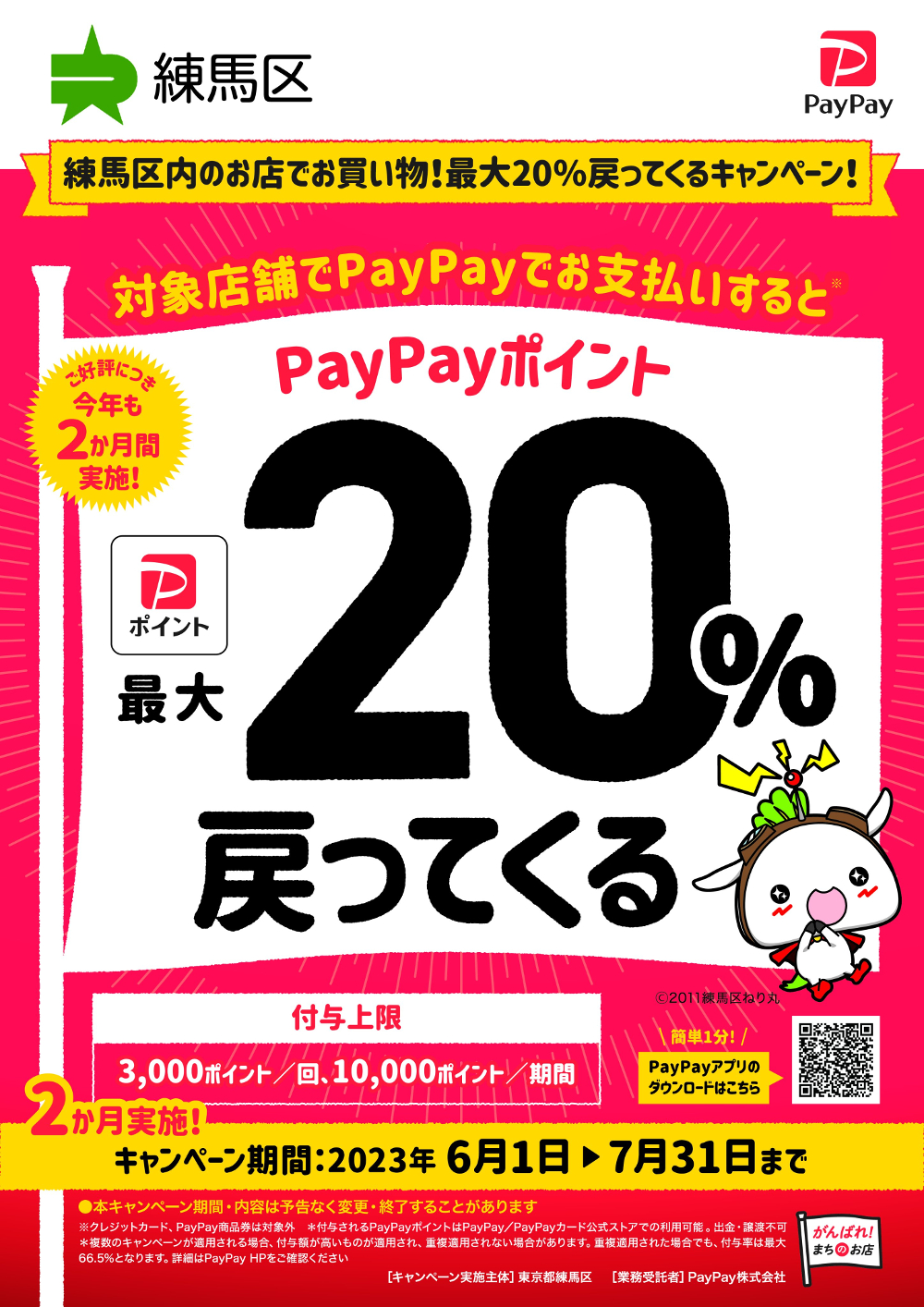 【PayPay】最大20％戻ってくるキャンペーン！開始しました