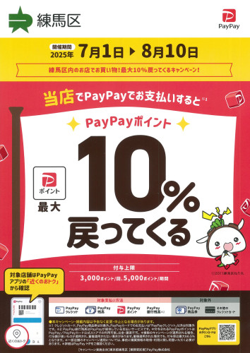 【最大3,000ポイント!】PayPay最大10%戻ってくるキャンペーン!開始しました