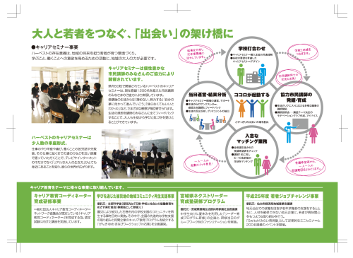 スクリーンショット 2022-06-16 11.55.30.png