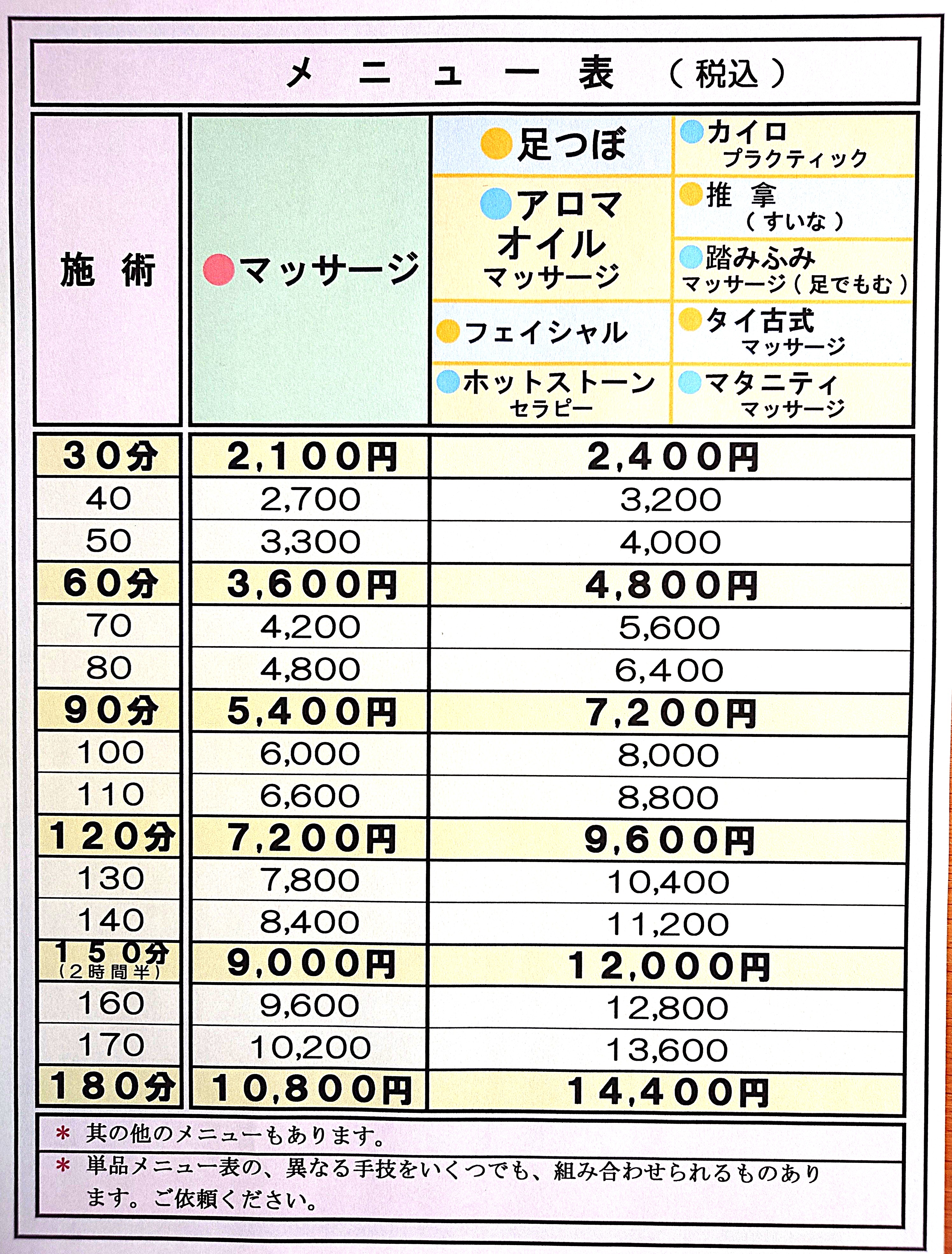 店名変更と料金改定のお知らせです