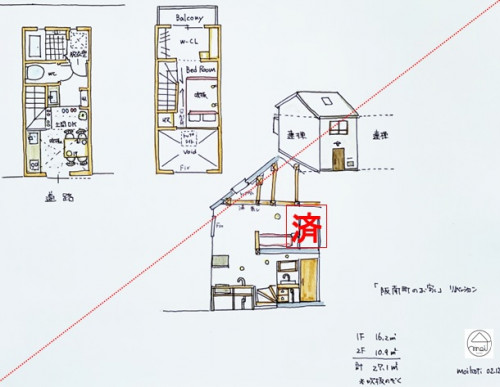 【セマカワリノベ付きプラン情報】<br/>大阪市阿倍野区阪南町2丁目7.1坪<br/>阿倍野小学校区