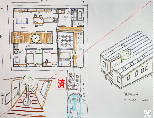 【セマカワ土地付きプラン情報】<br/>大阪市阿倍野区阪南町1丁目49.7坪<br/>苗代小学校区