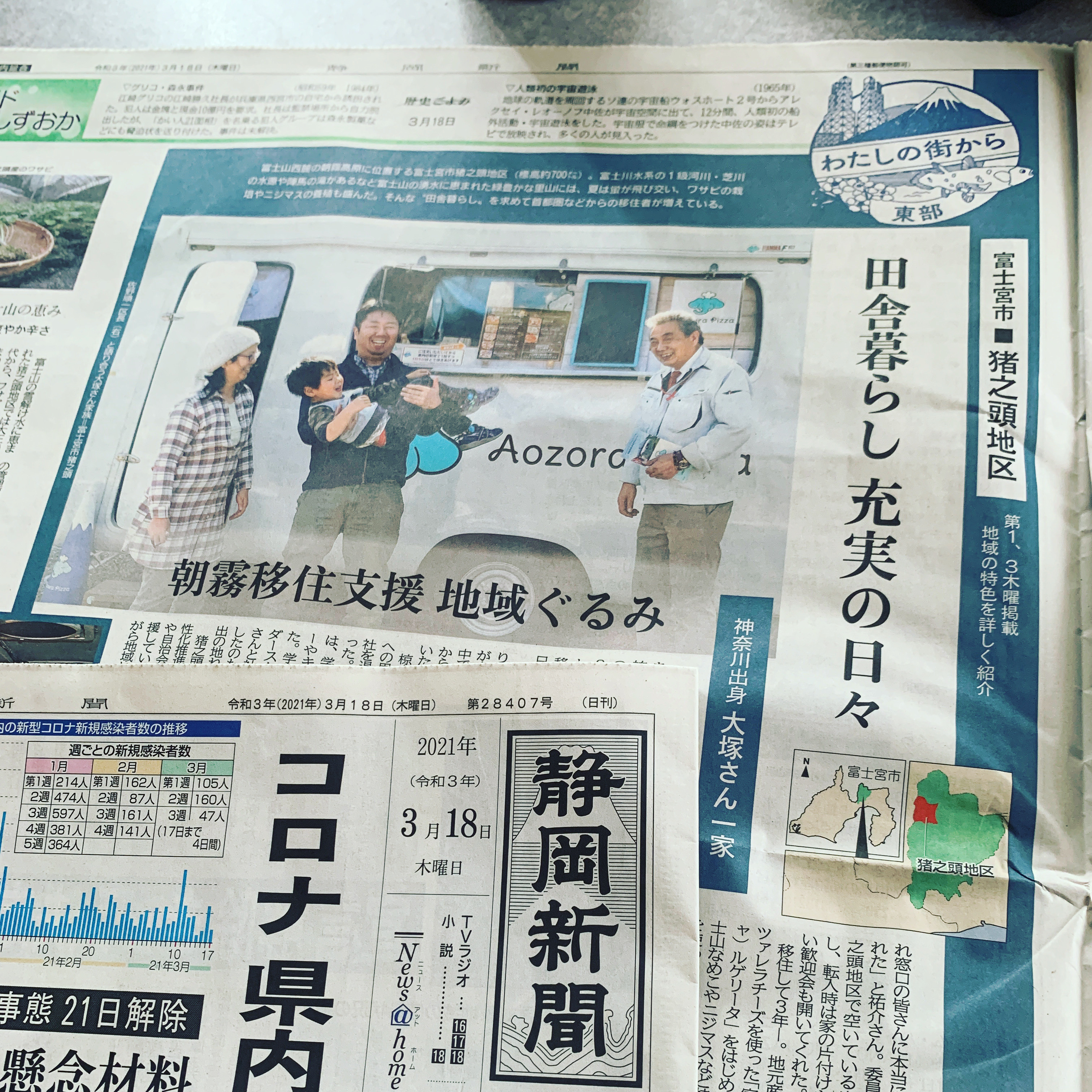 【新聞】静岡新聞「ワイドしずおか」に移住に関する記事が掲載されました（2021.3.18）