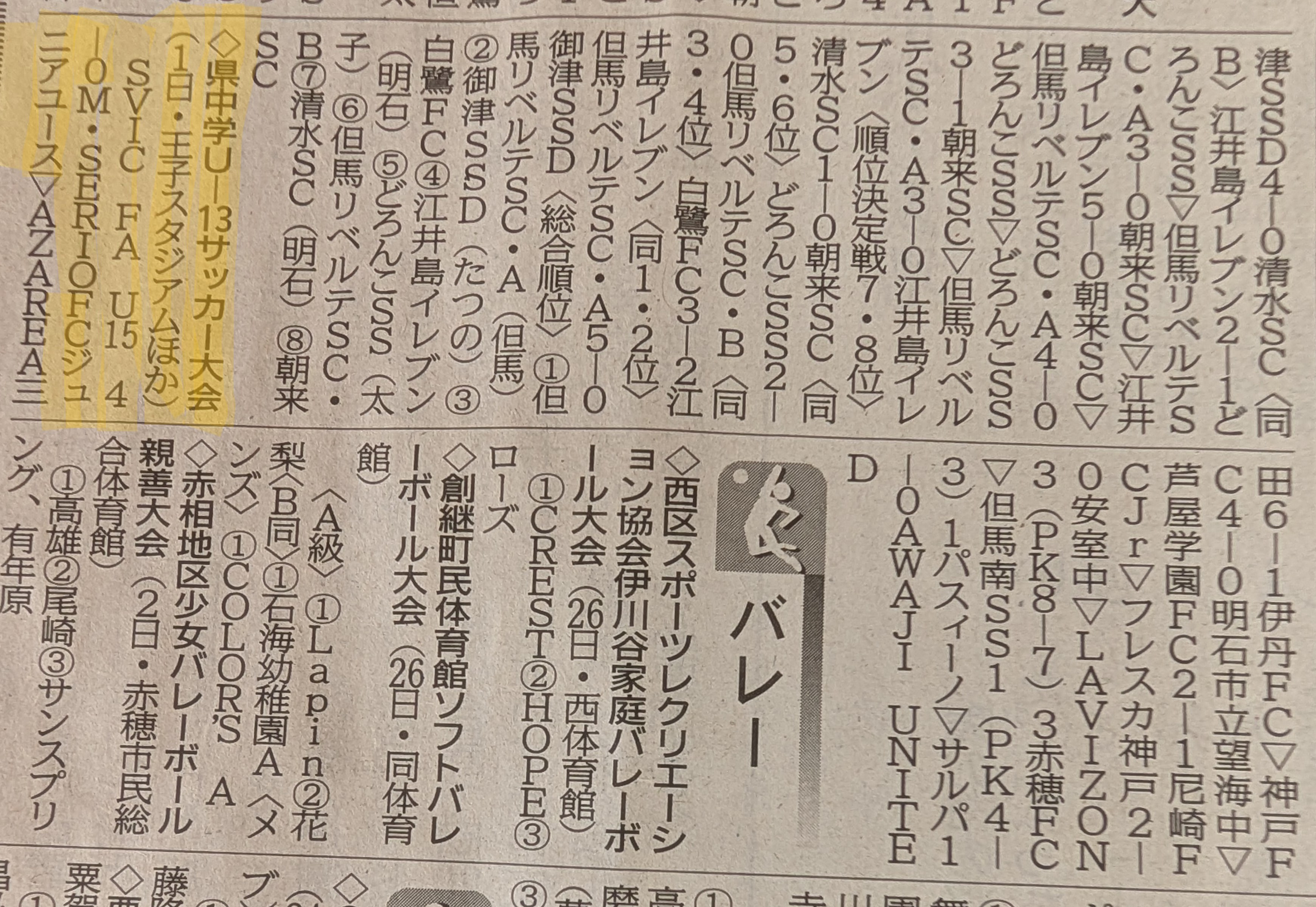 U-13県大会神戸新聞①.jpg