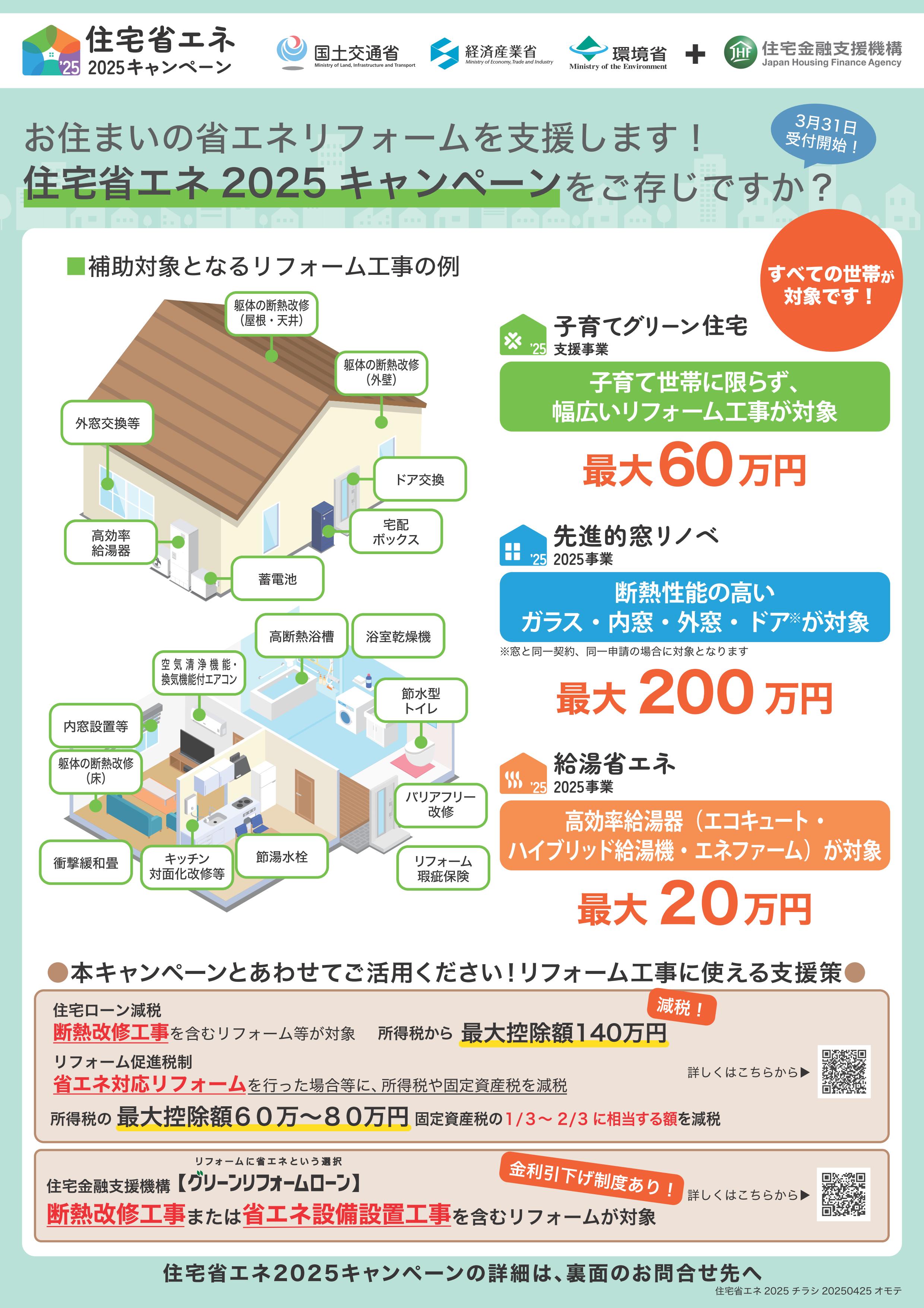 住宅省エネ2025キャンペーン(リフォーム)
