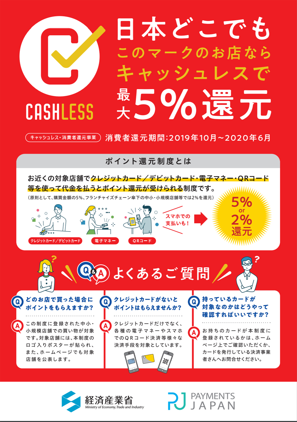 消費者還元.jpg