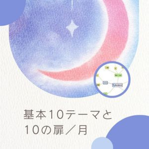 【オンライン】基本10テーマと10の扉