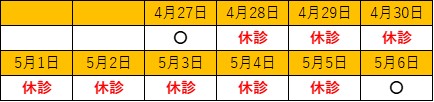 2022年GW休診日のお知らせ