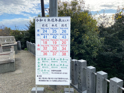 厄餅のご予約を受付中✍️