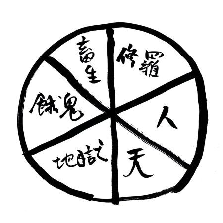 輪廻と地蔵