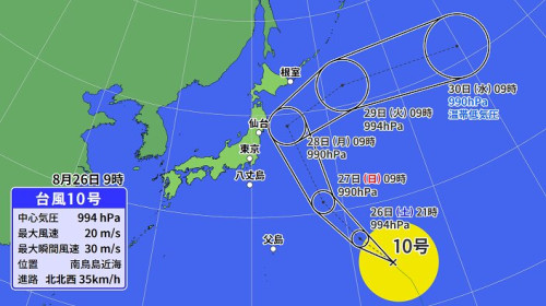 きららで水あそびイベントに関して