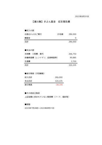 【漏斗胸】きよん基金　収支のご報告（2023年8月31日現在）