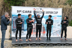 The SPICARE　omaezaki japan cup　Day ２