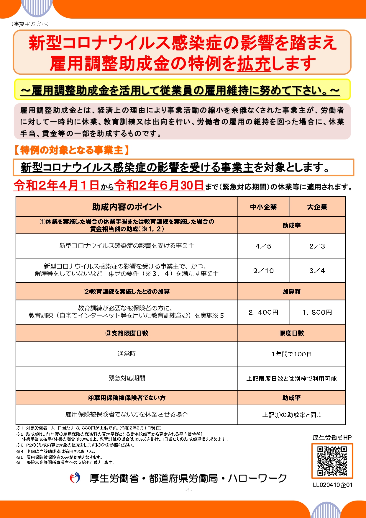 雇用調整助成金の特例を拡充します