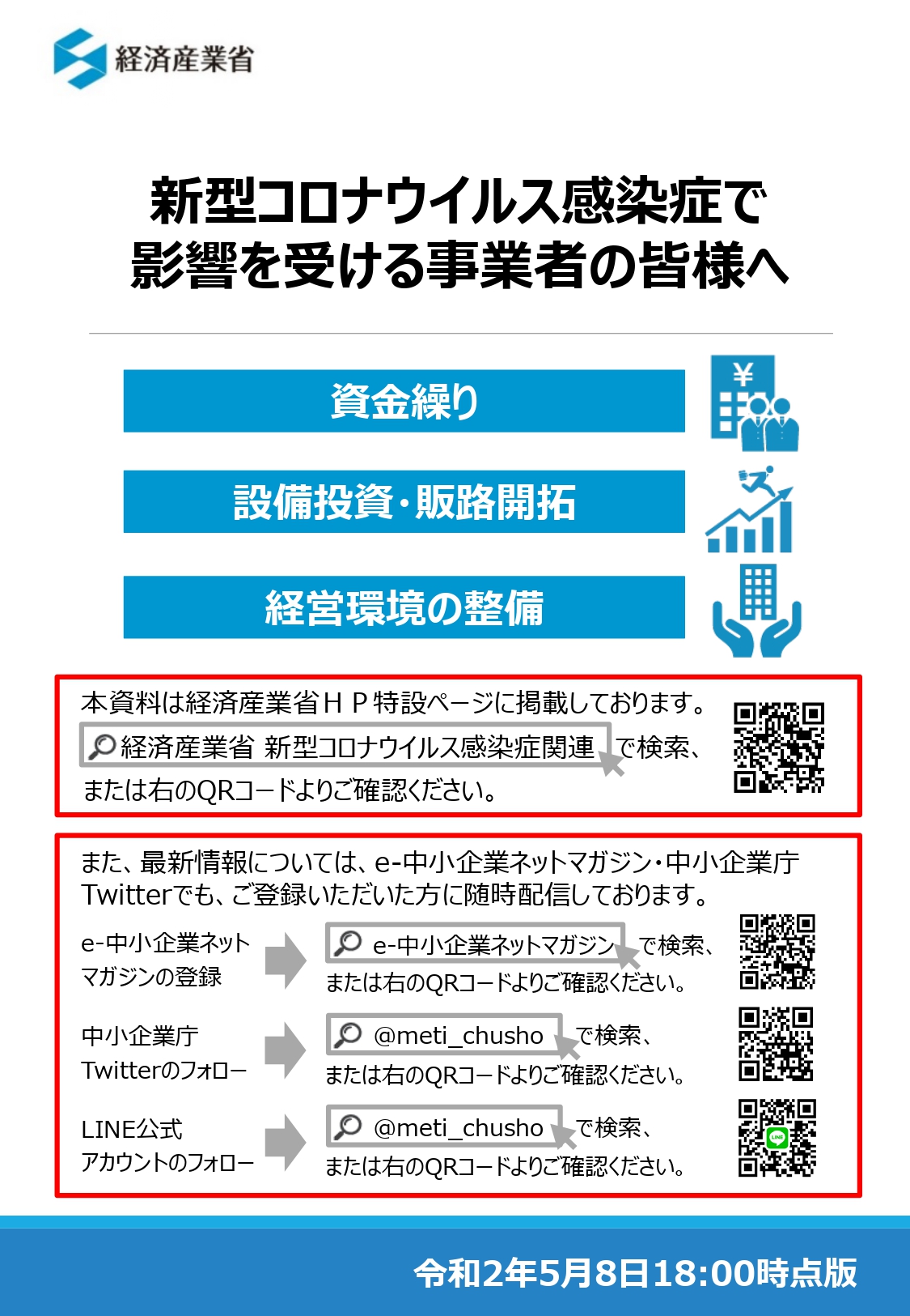 新型コロナウイルスへの支援策について(情報更新)