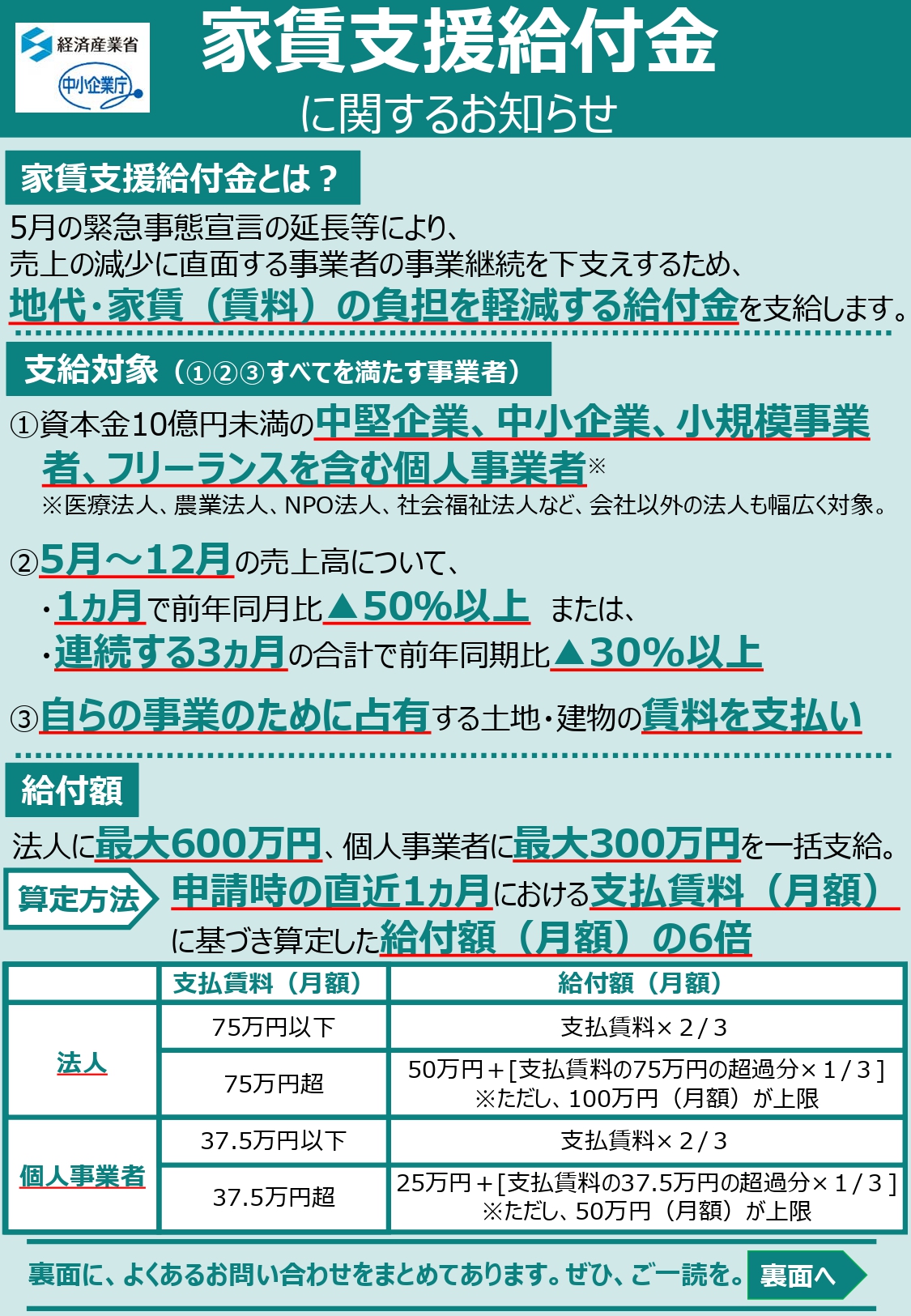 家賃支援給付金に関するお知らせ