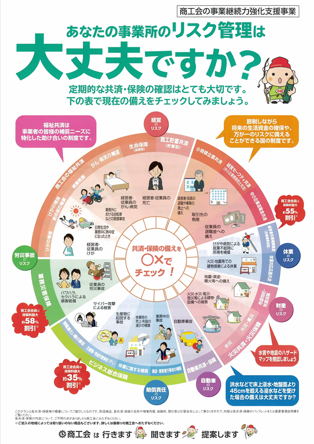 商工会リスク管理
