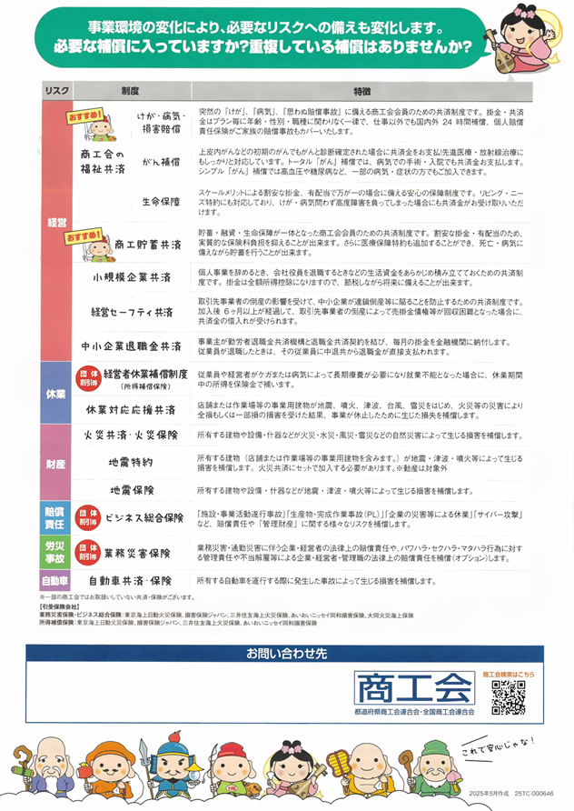 商工会リスク管理 ビジネス総合保険