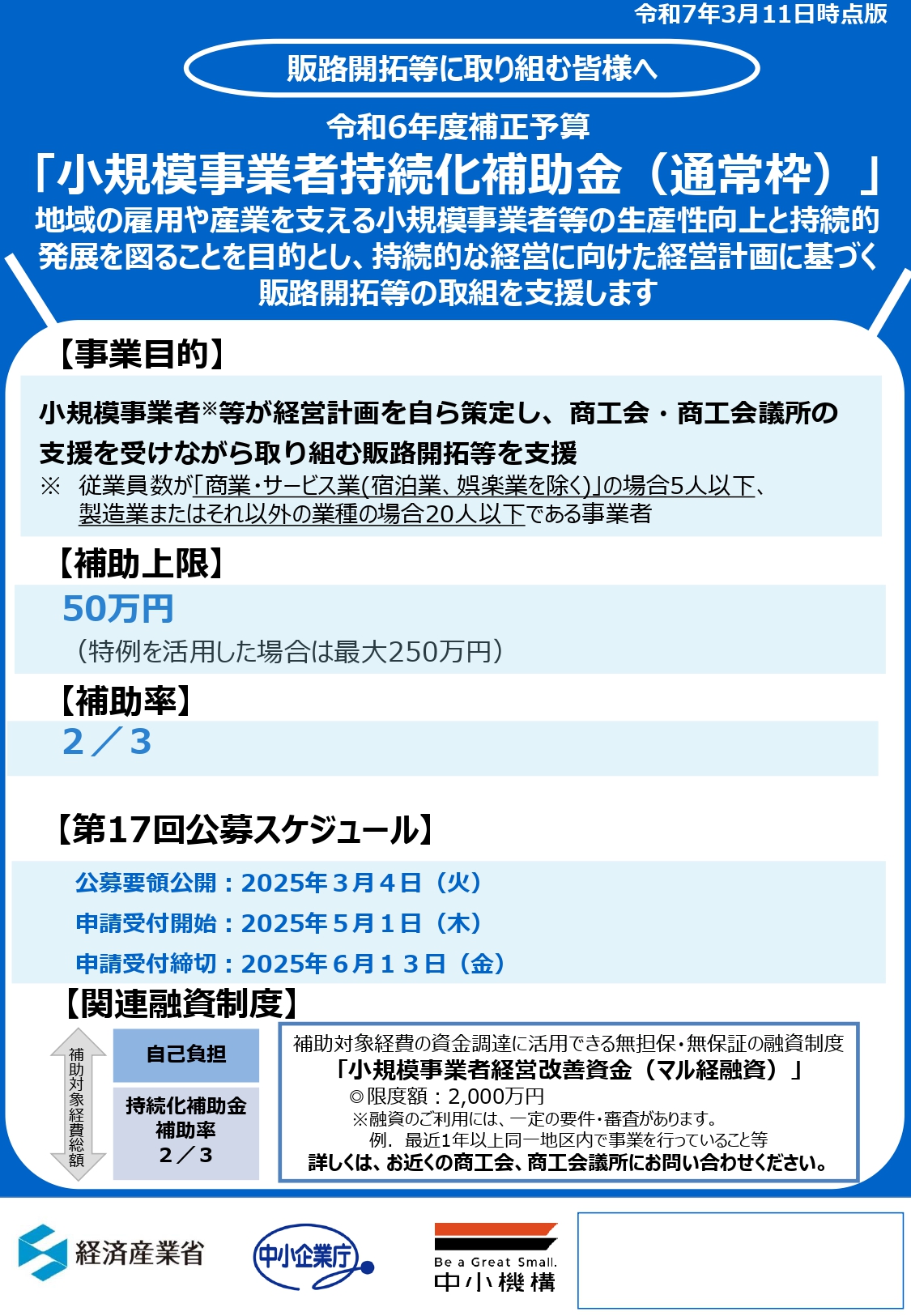 小規模事業者持続化補助金の公募開始について