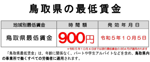 鳥取県最低賃金の改定のお知らせ（R5.10.5～　時間額900円）