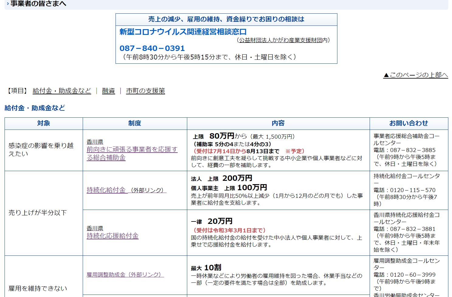 香川県の事業者の皆さまへ(香川県)