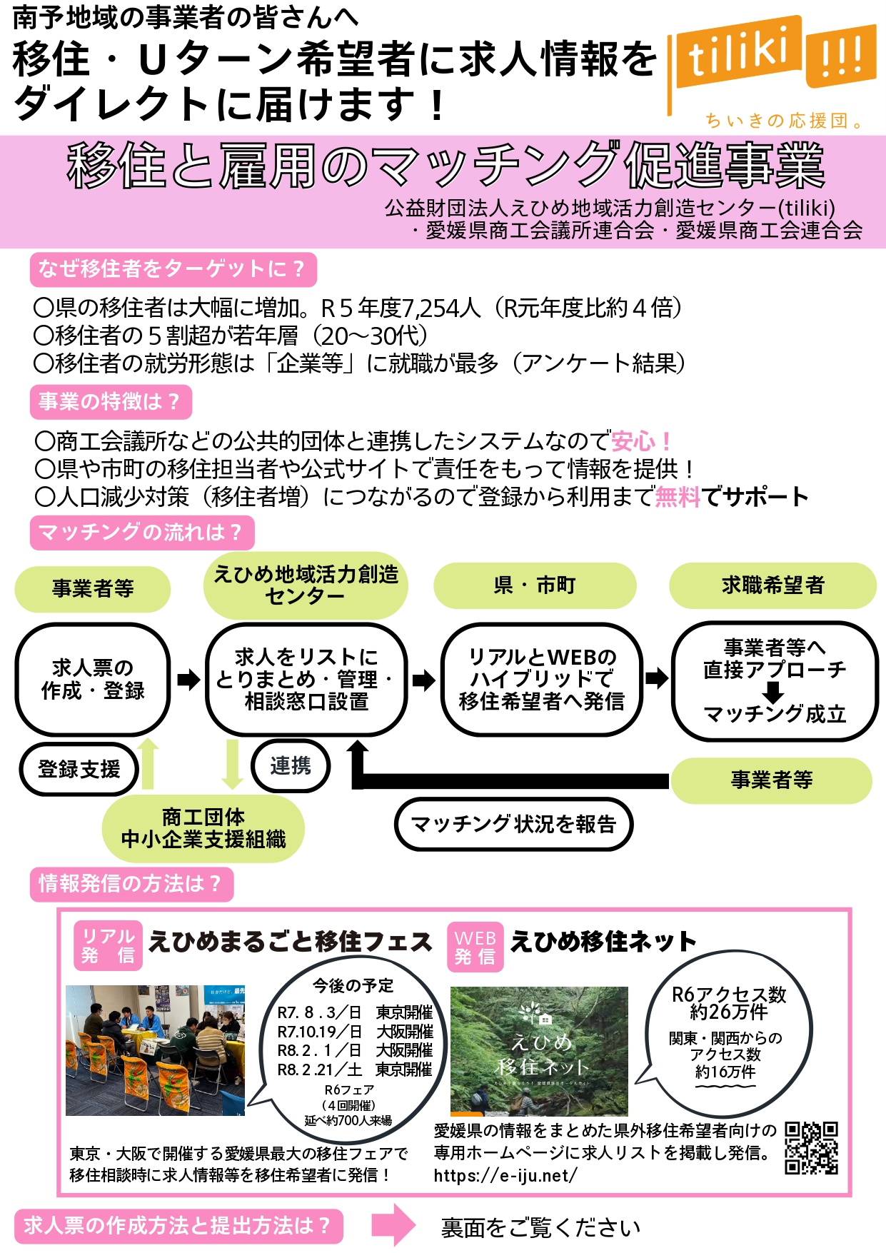 移住希望者に届く!求人票を登録しよう!(R7/5/20更新)