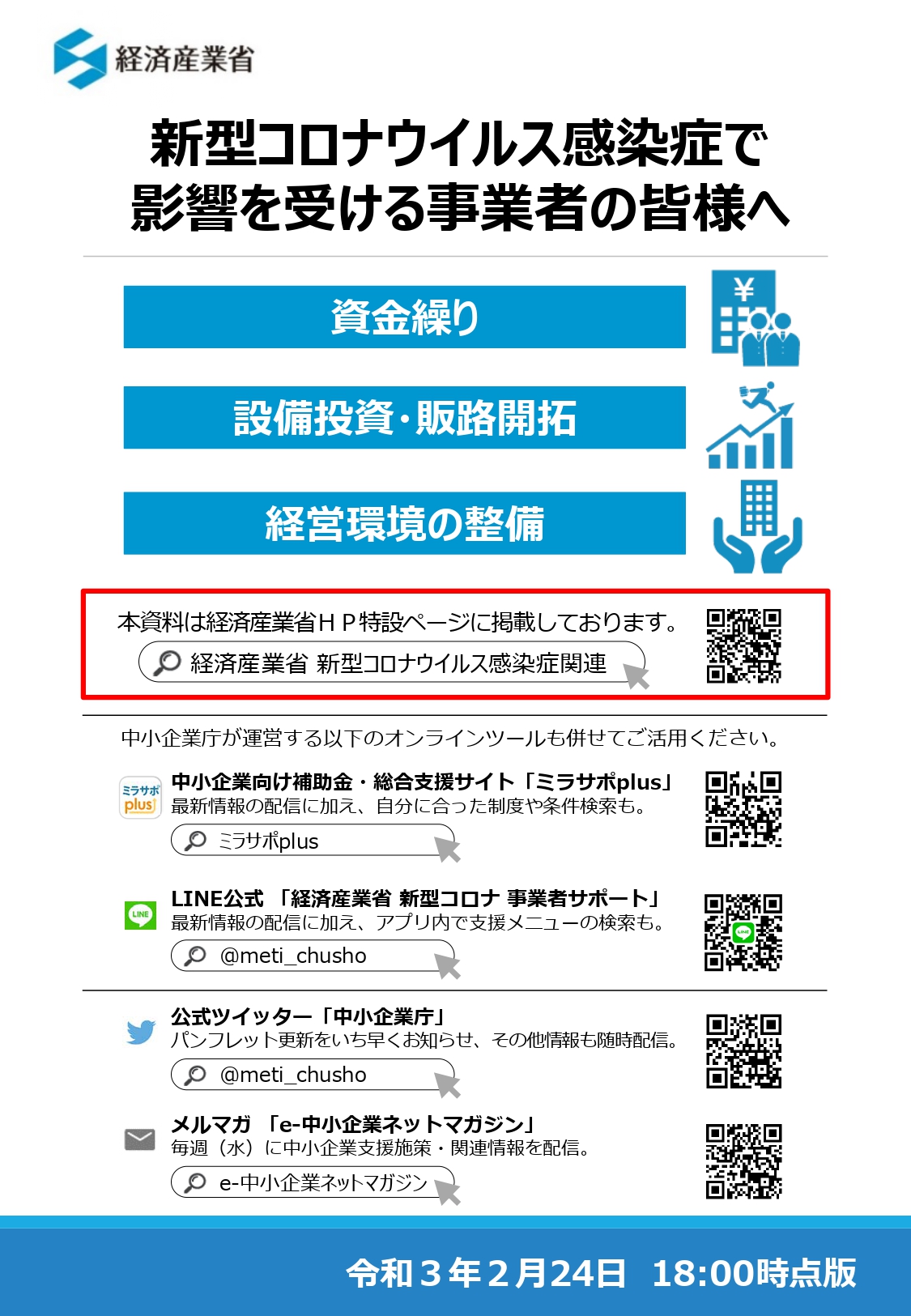 新型コロナウイルス 支援対策パンフレットの更新について(2月24日18時更新)