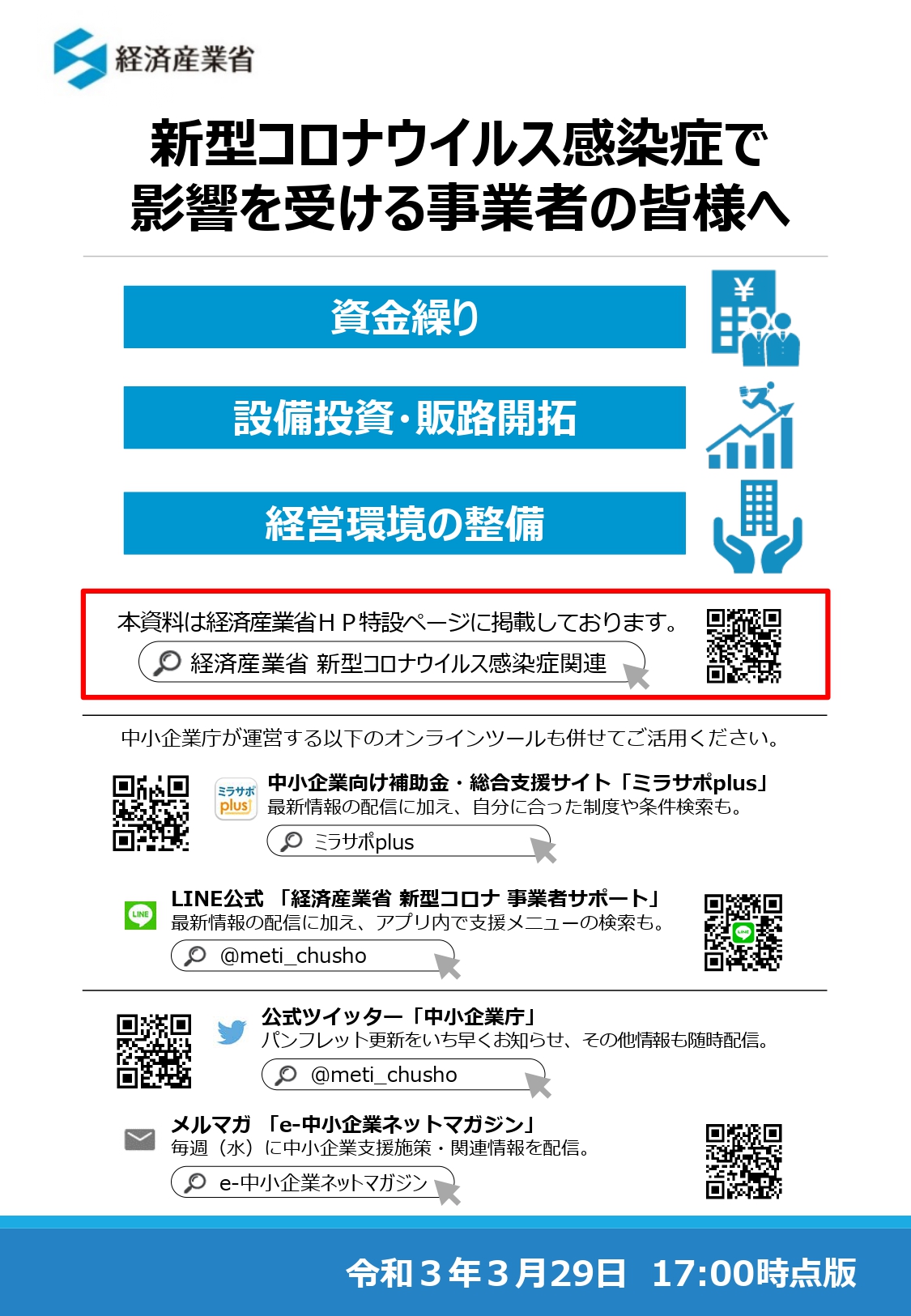 新型コロナウイルス 支援対策パンフレットの更新について(3月29日17時更新)