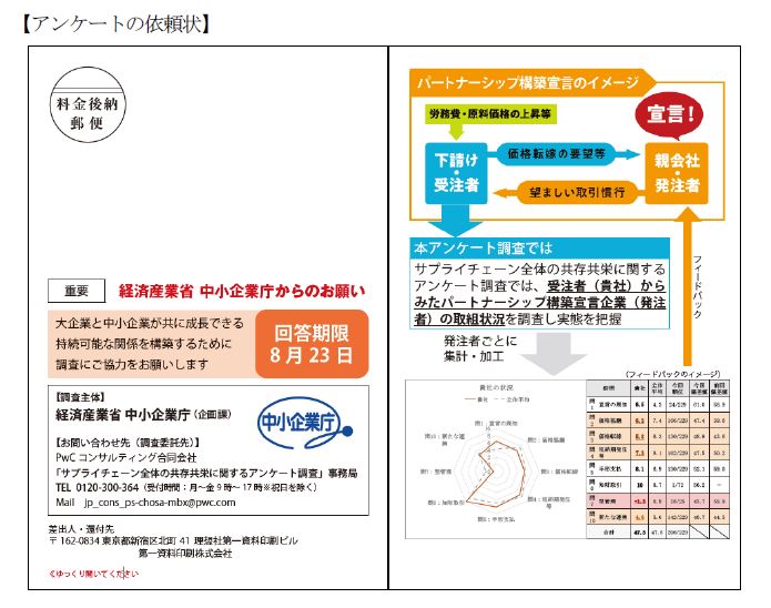 中小企業庁「パートナーシップ構築宣言」アンケート調査についてご協力お願い