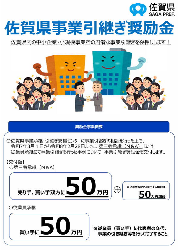 「令和7年度事業引継ぎ奨励金」について