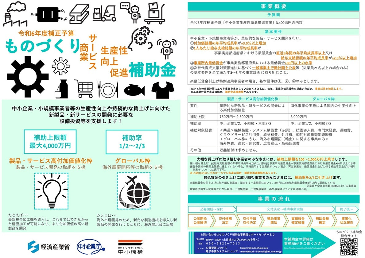 【中小企業庁】「ものづくり補助金」第20回公募開始のご案内