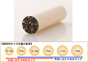 実印のサイズ