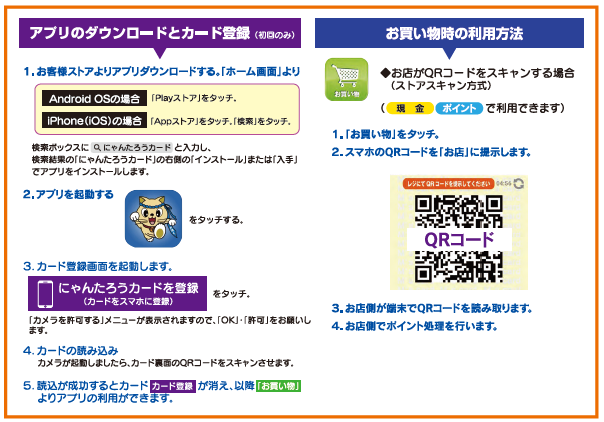 にゃんたろうCARDにスマホアプリが誕生❕ - かほく市商業協同組合