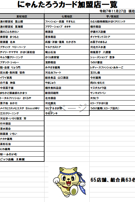 にゃんたろうさん専用 6月17日発売！】新商品のお知らせ - かぶきにゃんたろう