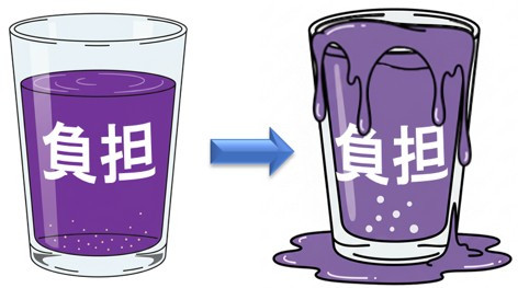 負荷.jpg