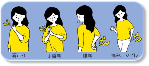 産後ケア症状.jpg