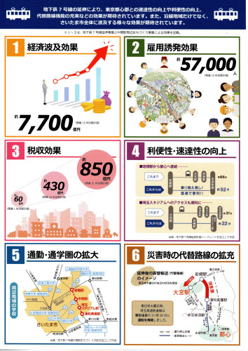 2026.08地下鉄7号線(裏面).jpg
