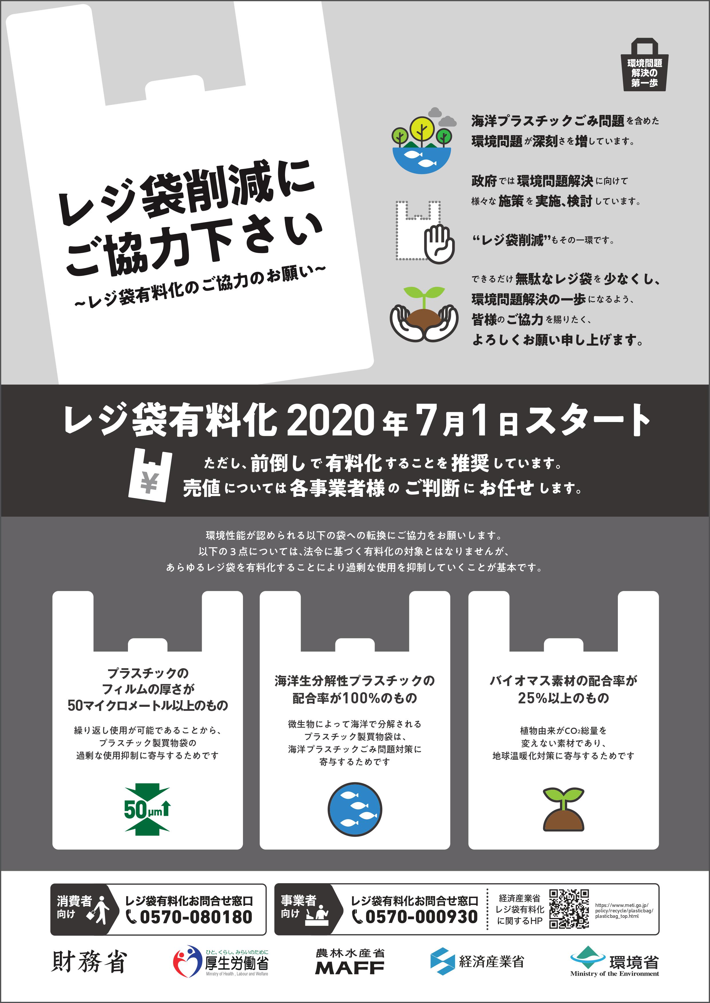 【重要】レジ袋有料化について（2020/07/01より）